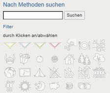 Methoden für Gruppenleiterinnen